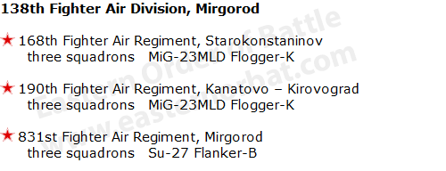 Soviet 24th Tactical Air Army order of battle