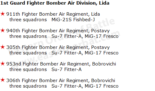 Soviet Belorussian Military District's 26th Tactical Air Army order of battle in 1978