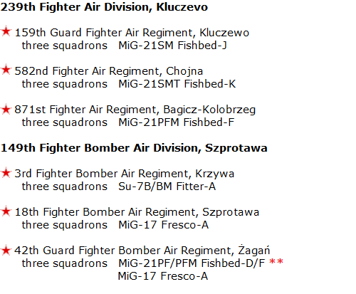 Soviet 4th Tactical Air Army order of battle in 1973