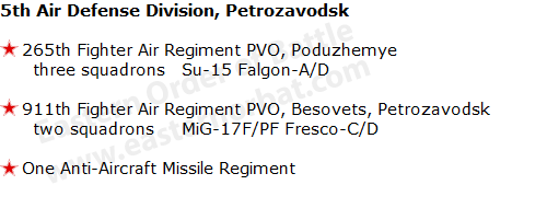 Soviet 5th Air Defense Division, Petrozavodsk