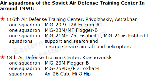 Soviet Air Defense Training Center  in around 1990