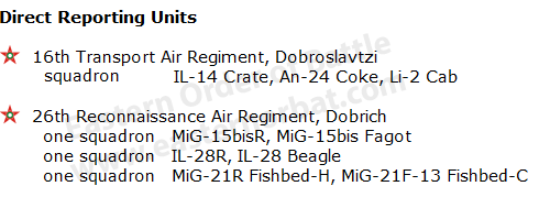 Bulgarian Air Force order of battle in 1973