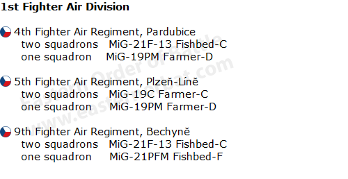 Czechoslovak Air Force 10th Air Army in 1968