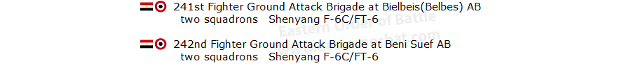 Egyptian Shenyang F-6 order of battle in the eighties