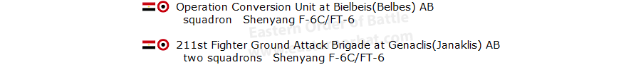 Egyptian Shenyang F-6 order of battle in the nineties