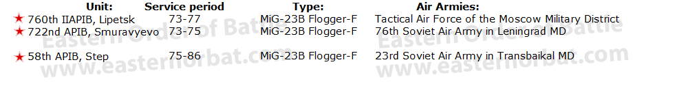 Soviet MiG-23B Flogger-F Order of Battle