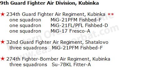 Moscow Military District Air Army order of battle 1968