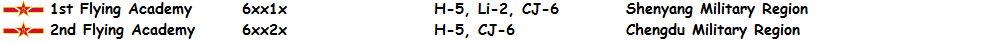 PLAAF Harbin H-5 Order of Battle in the eighties