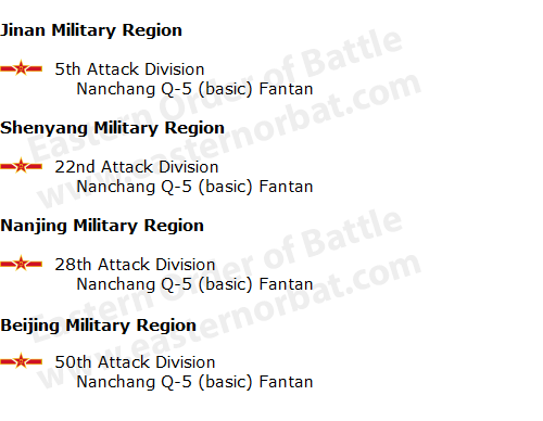 PLAAFs Nanchang Q-5 Fantans Order of Battle