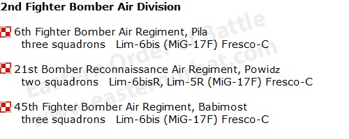 Polish Tactical Air Force order of battle in 1983