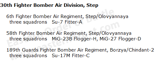 Soviet 23rd Tactical Air Army order of battle in 1978